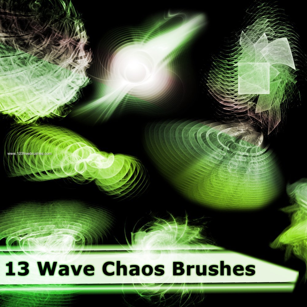 Wave Chaos