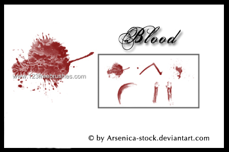 Blood Set Blood Set