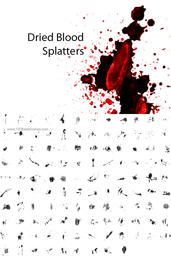 Blood Splatter