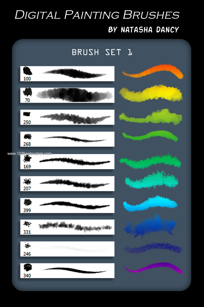 Digital Painting Brush Set 1 | Adobe Photoshop Download Brushes Ps