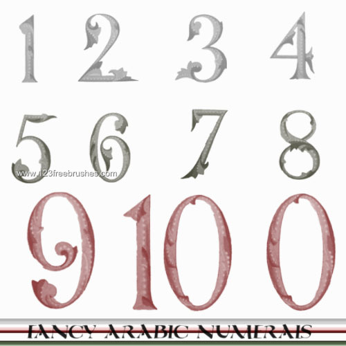 Fancy Arabic Numerals