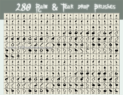 Rain – Tear Drop