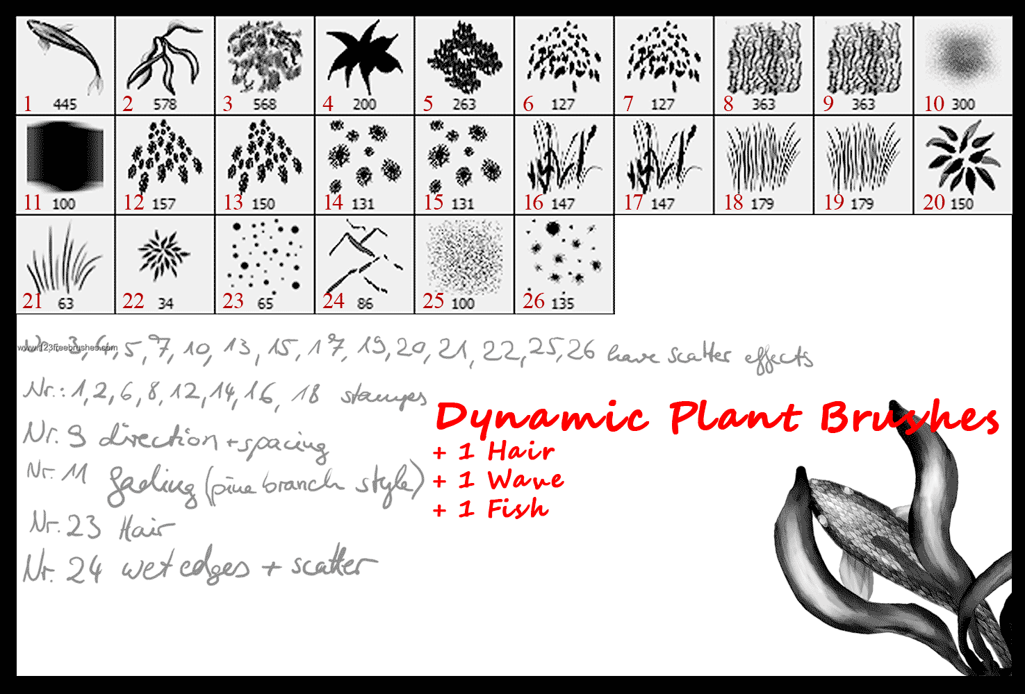 Dynamic Plant